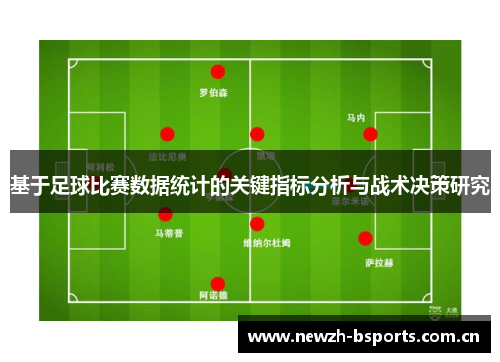 基于足球比赛数据统计的关键指标分析与战术决策研究